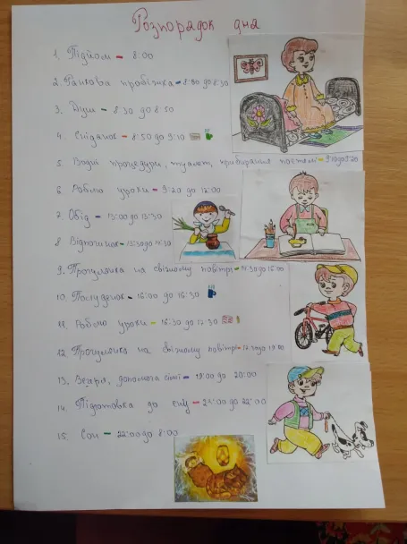 як скласти розпорядок дня