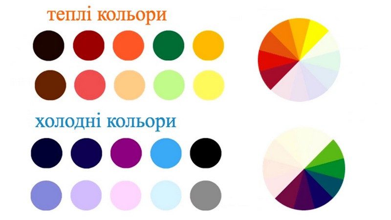 які теплі кольори