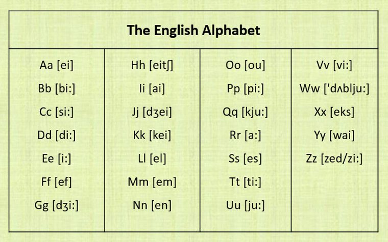 alt